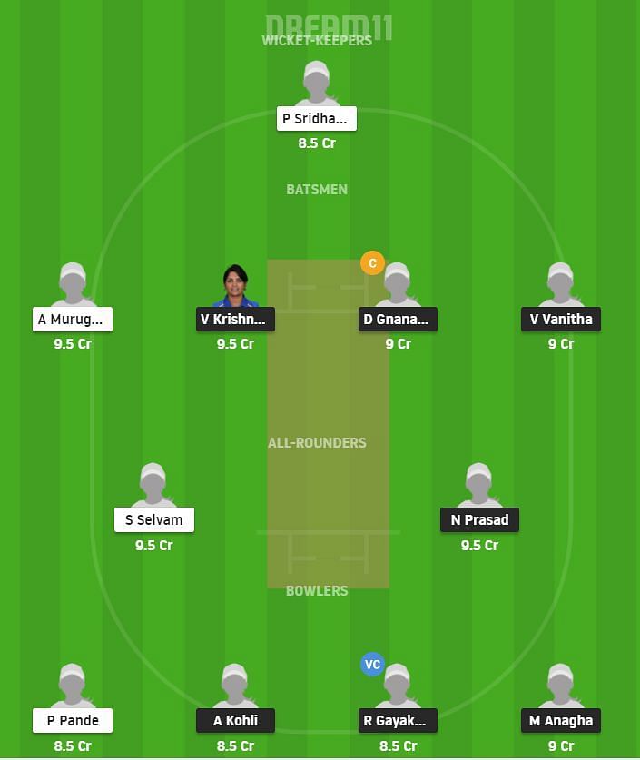 Kar W Vs Tn W Dream11 Team Prediction Fantasy Cricket Tips Playing 11 Updates For Today S Senior Women S One Day Trophy Match March 17th 21