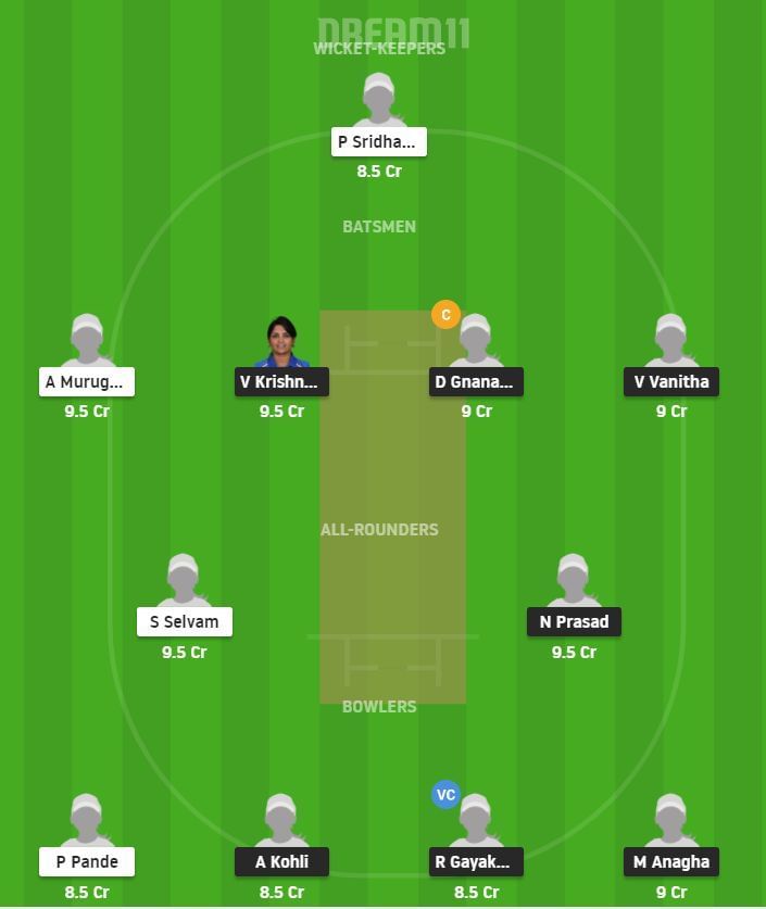 KAR-W vs TN-W Dream11 Team Prediction - Senior Women&#039;s One Day Trophy