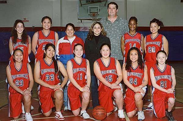 Bayley was captain of her high school&#039;s basketball team