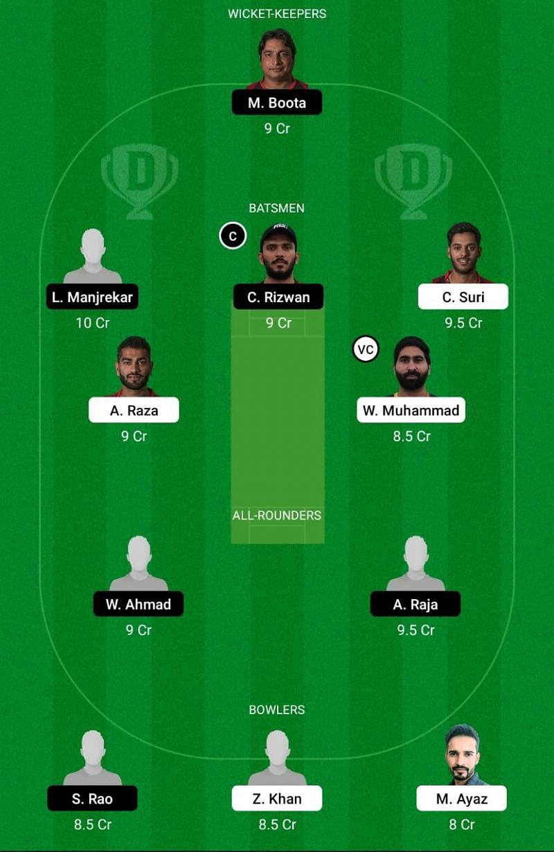 FUJ vs EMB Dream11 Team - Emirates D10 League