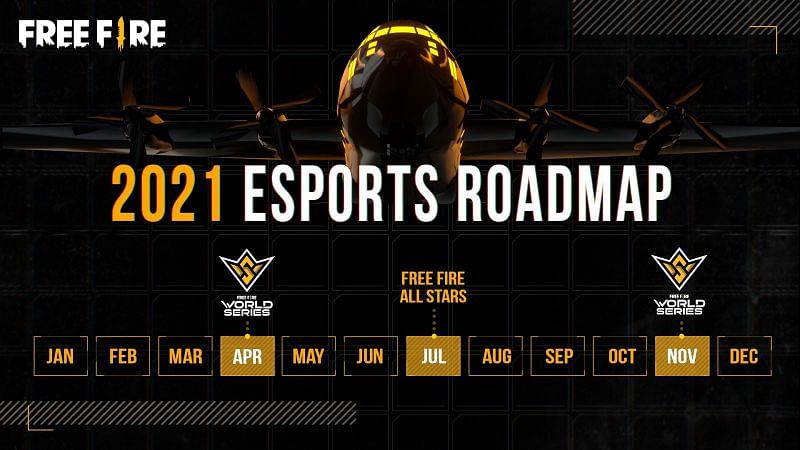 Free Fire 2021 Esports road map