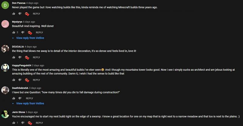 Fans comment about the level of detailing that Vetlive maintained inside the treehouse (Image via YouTube)