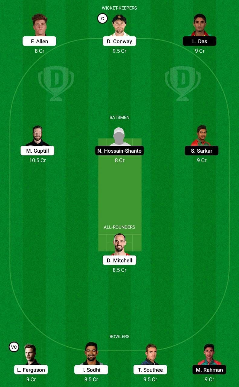 NZ vs BAN 1st T20I Dream11 Tips