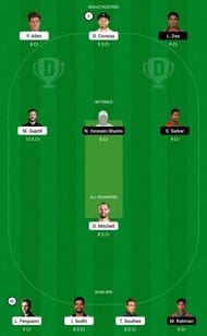 NZ vs BAN 1st T20I Dream11 Tips