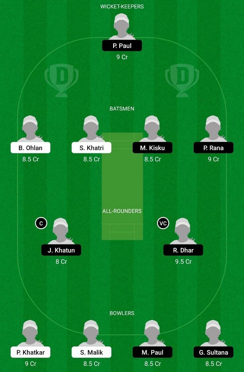 HAR-W v BEN-W Dream11 Team Prediction