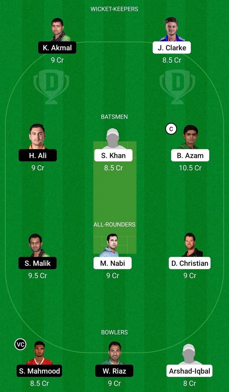 Dream11 team for Karachi Kings vs Peshawar Zalmi - Pakistan Super League 2021.