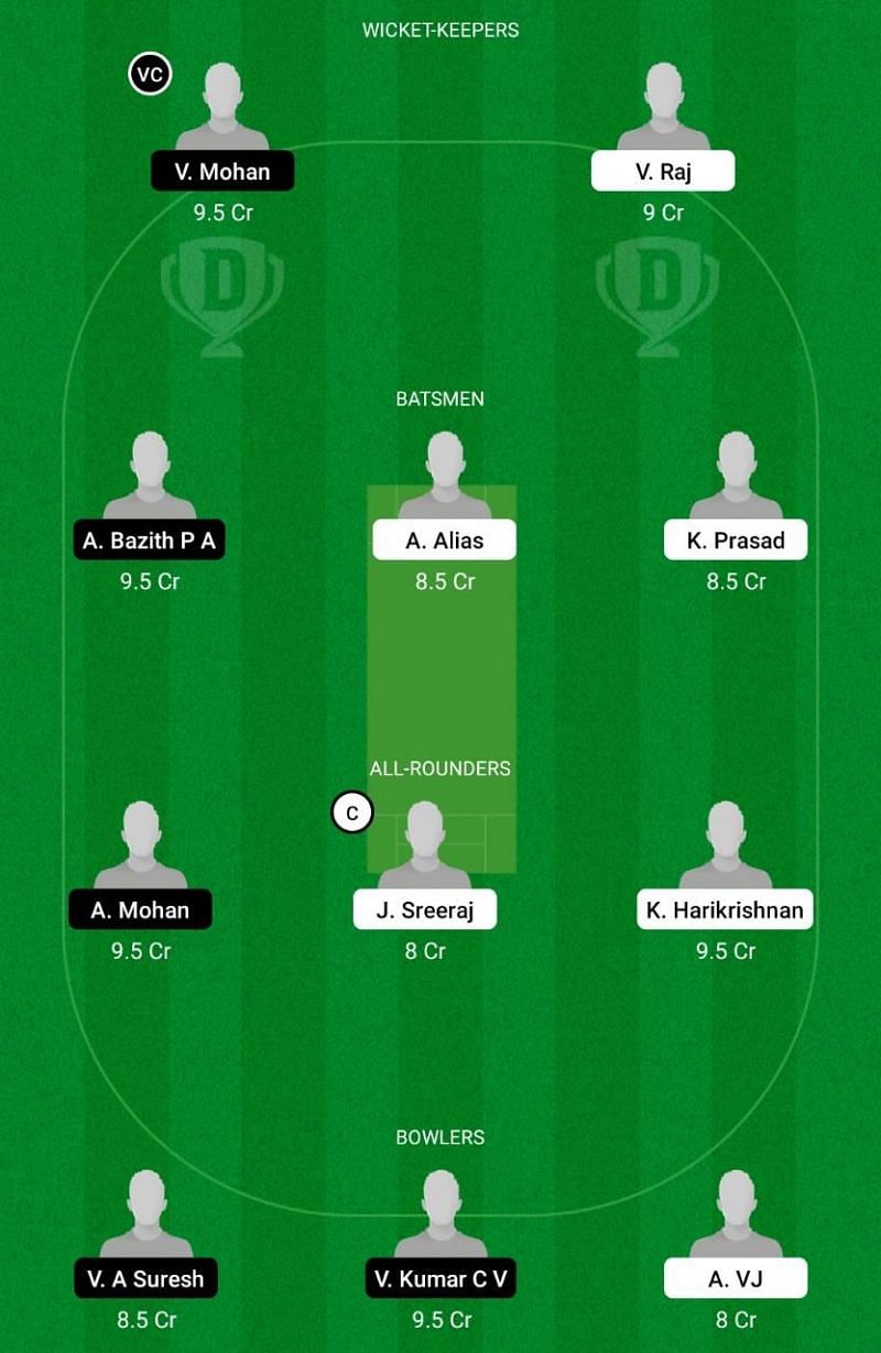 ROY vs LIO Dream11 Team Prediction