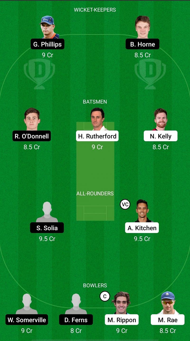 OV vs AA Dream11 Fantasy Suggestions - Plunket Shield