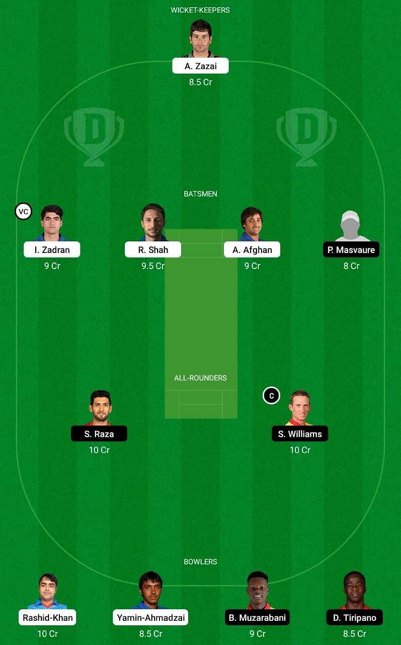 AFG vs ZIM Dream11 Tips