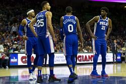 Indiana Pacers vs Philadelphia 76ers: Injury Updates, Predicted Lineups and Starting 5s - February 28th, 2021 | NBA Season 2020-21