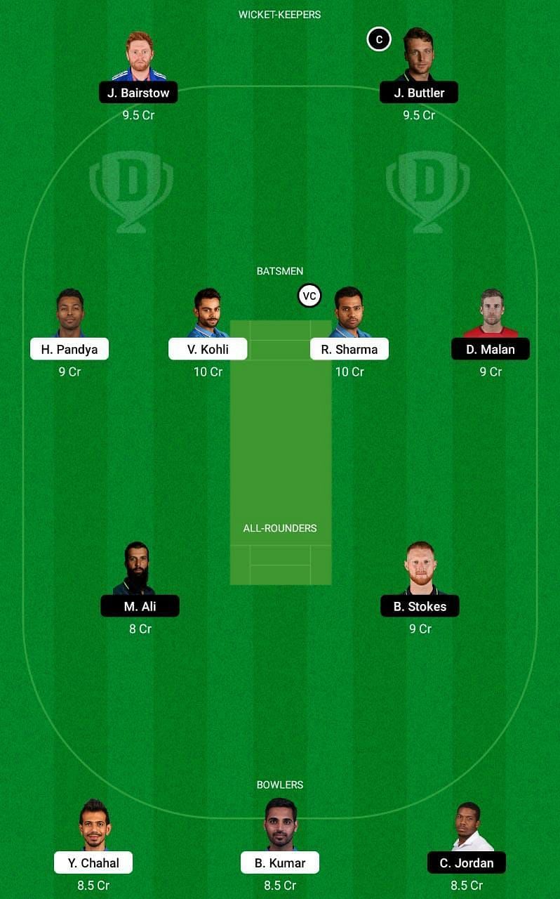 India vs England 1st T20I Dream11 Tips