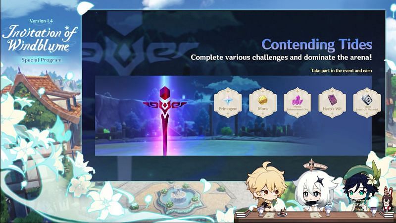 Contending Tides event menu and event rewards (image via Mihoyo)
