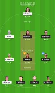 TAS-W vs QUN-W Dream11 Tips