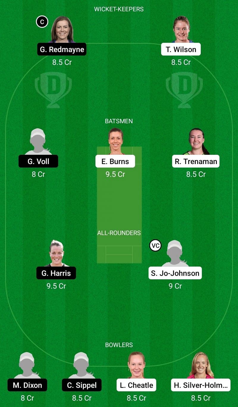 Dream11 Team for New South Wales Women vs Queensland Women - WNCL.