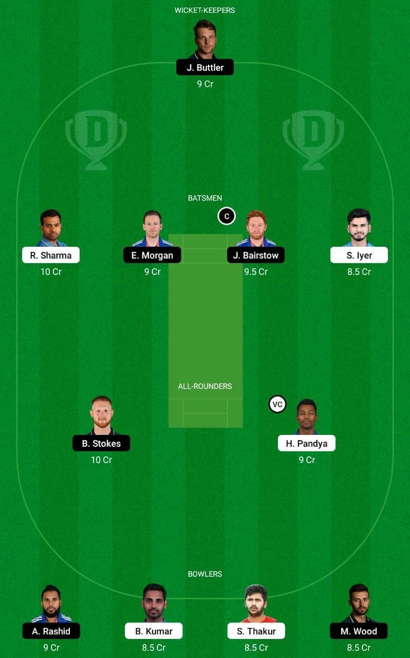 IND vs ENG 1st ODI Dream11 Tips