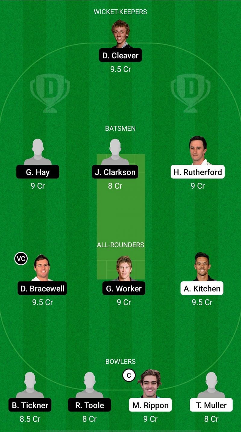 OV vs CS Dream11 Fantasy Suggestions Plunket Shield