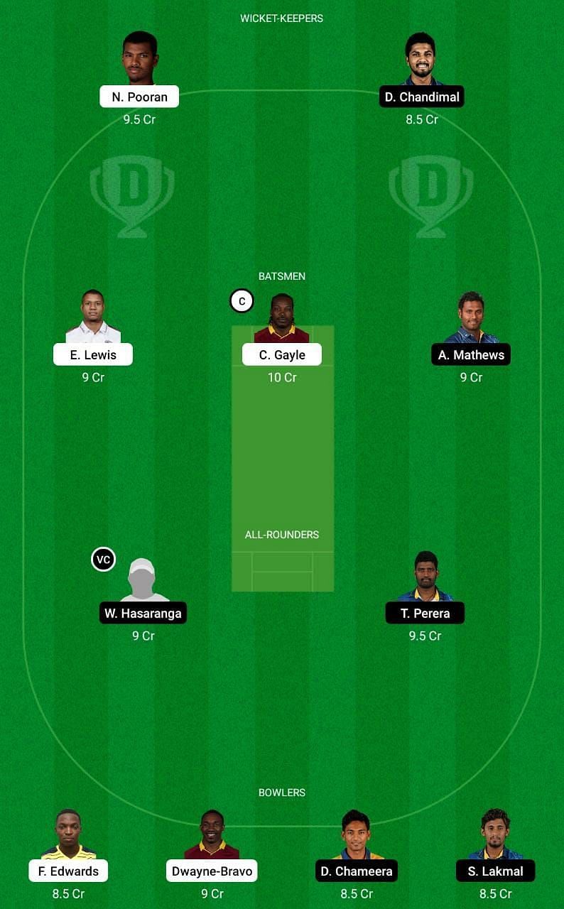 WI vs SL Dream11 Tips