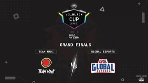 Global Esports defeats Team Mahi in the Grand Finale of Valorant WD Black Cup
