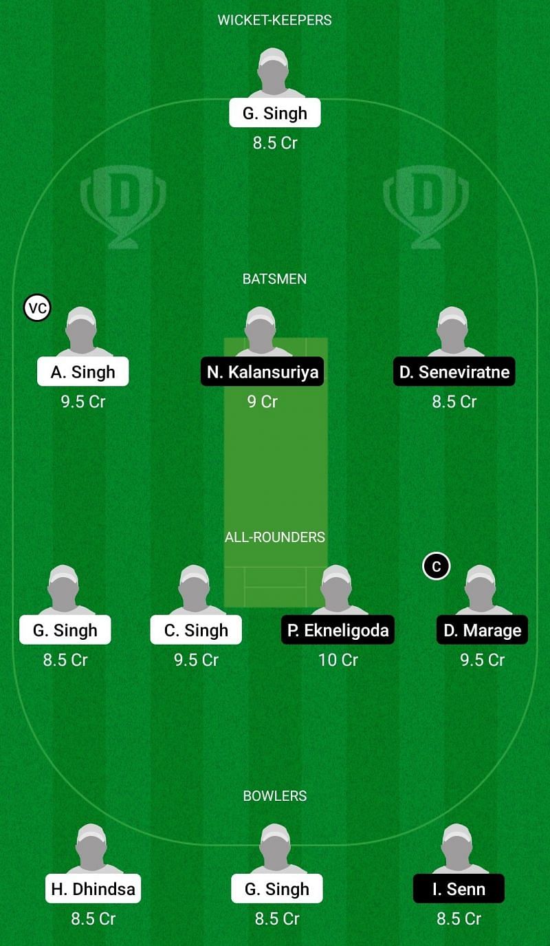 Dream11 Team for Asian Latina vs Roma CC - ECS T10 Rome.