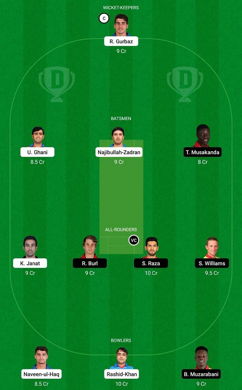 AFG vs ZIM Dream11 Tips