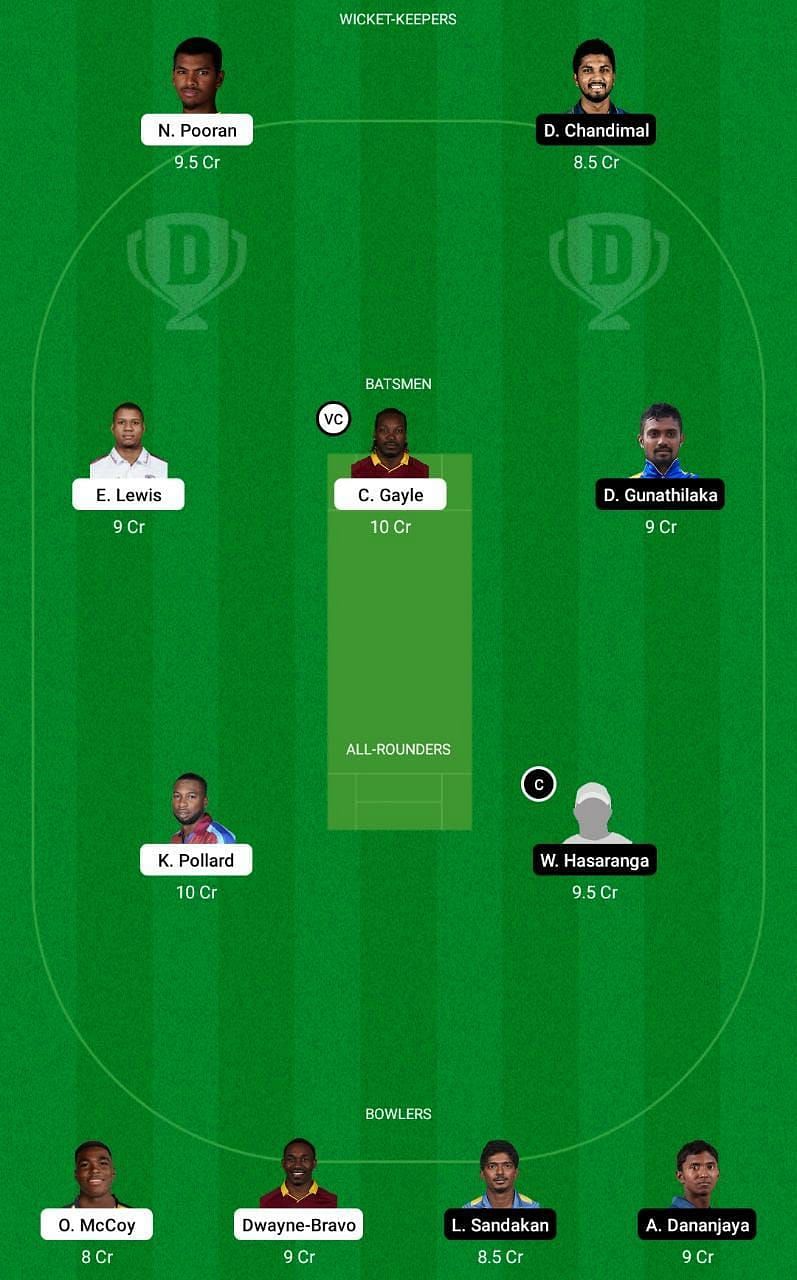 West Indies vs Sri Lanka Dream11 Tips