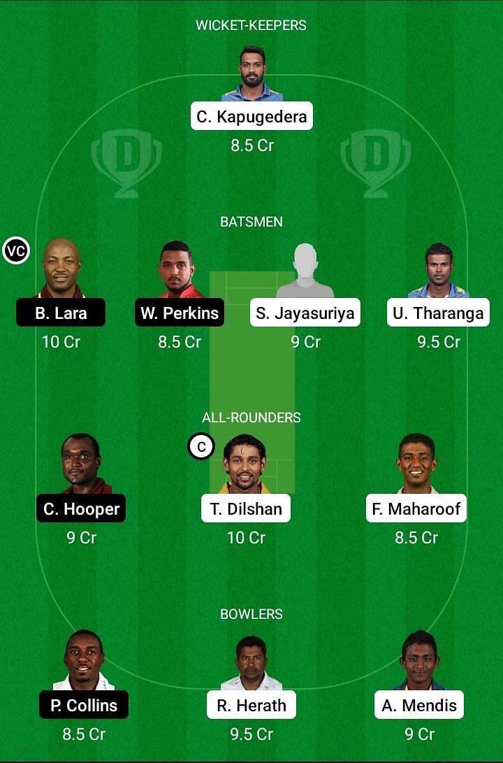 Sl L Vs Wi L Dream11 Team Prediction Fantasy Cricket Tips Playing 11 Updates For Today S Road Safety World Series Match March 6th 2021