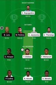 SL-L vs WI-L Dream11 Team Prediction - Road Safety World Series