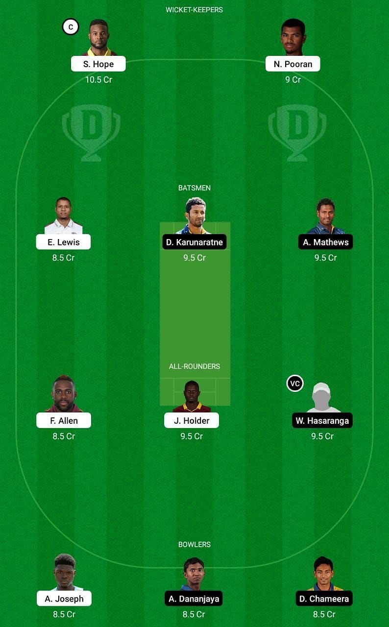 WI vs SL 1st ODI Dream11 Tips