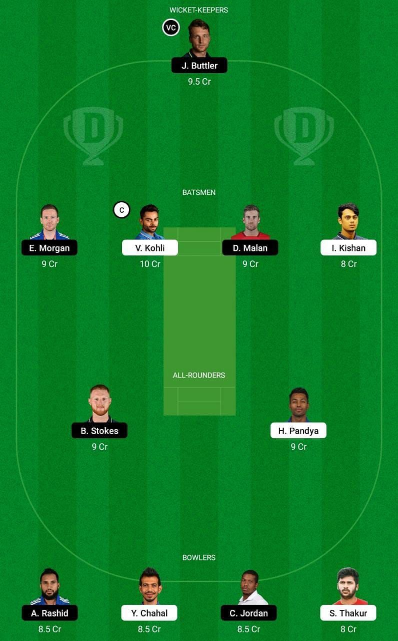 IND vs ENG 3rd T20I Dream11 Tips