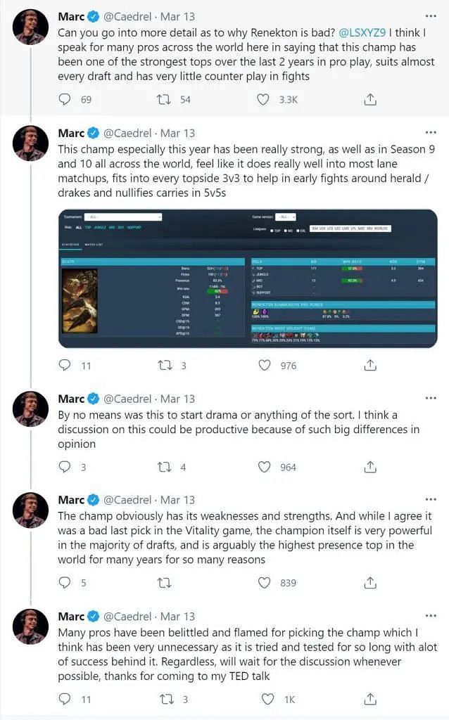 Caedrel&#039;s Twitter thread, designated to LS on the Renekton issue (Screengrab from Twitter)