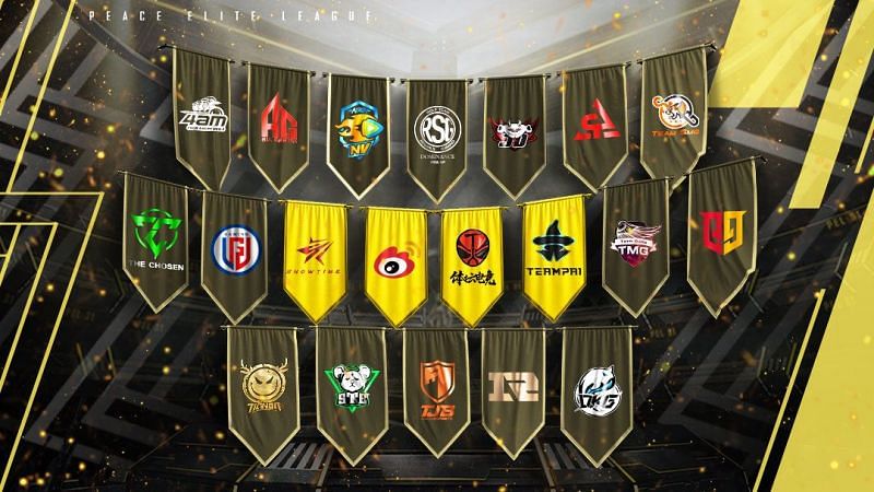 PEL 2021 Season 1 teams