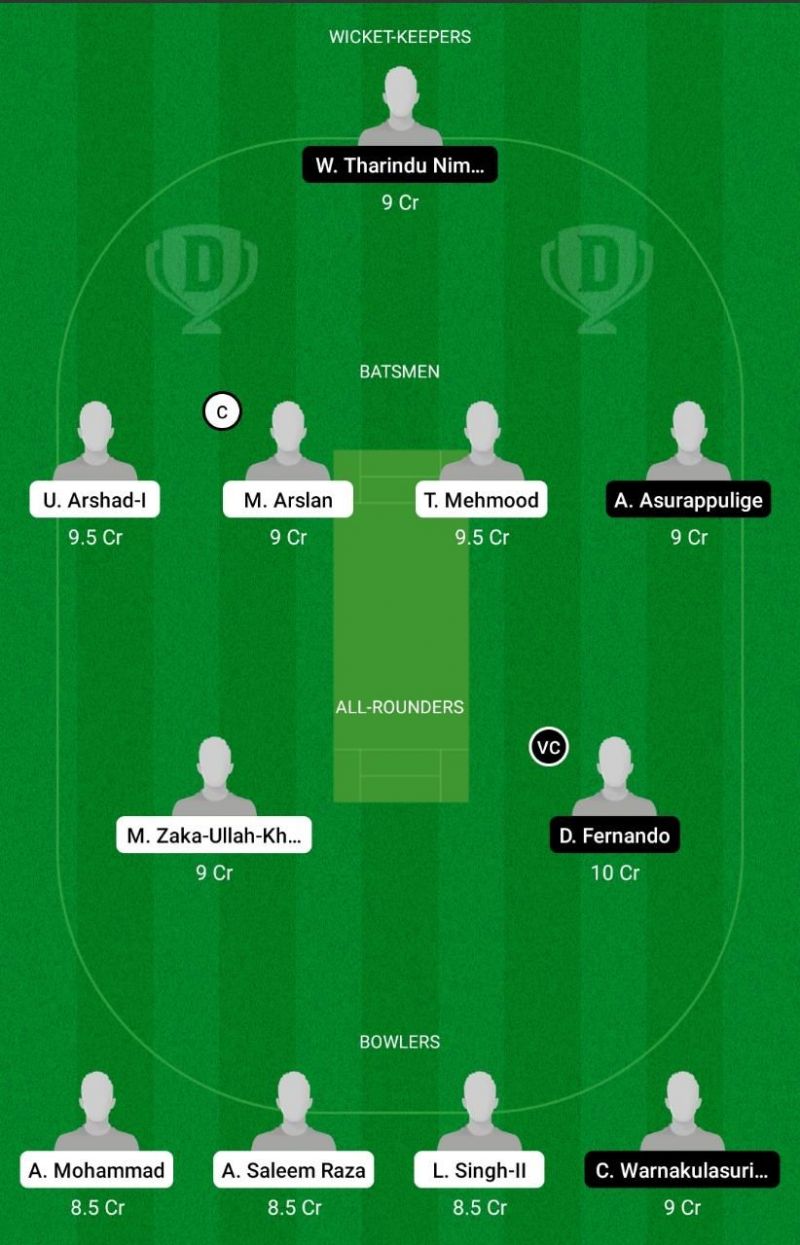 TRA vs RCP Dream11 Team