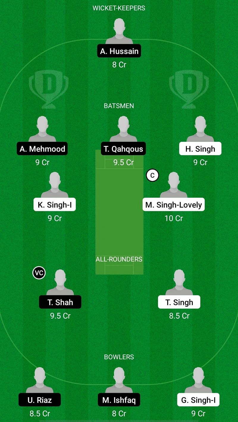 FTH vs XI-S Dream11 ECS Fantasy Suggestions