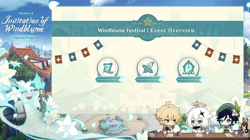 Windblume Festival (Image via miHoYo)