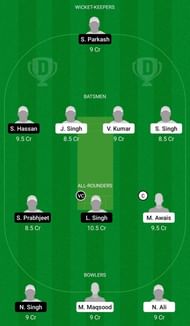 Dream11 Team for Kings XI vs Cricket Stars - ECS T10 Bologna 2021.