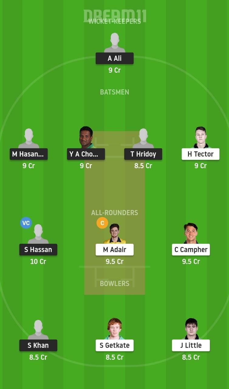 Dream11 fantasy tips for BN-A vs IR-A clash