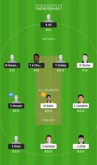 Dream11 fantasy tips for BN-A vs IR-A clash