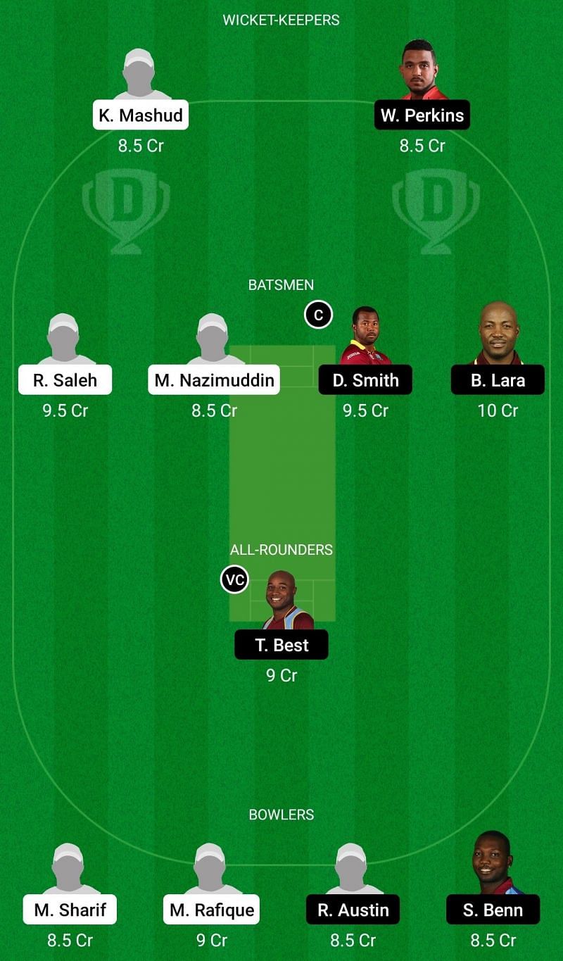 Dream11 Team for Bangladesh Legends vs West Indies Legends - Road Safety World Series T20.