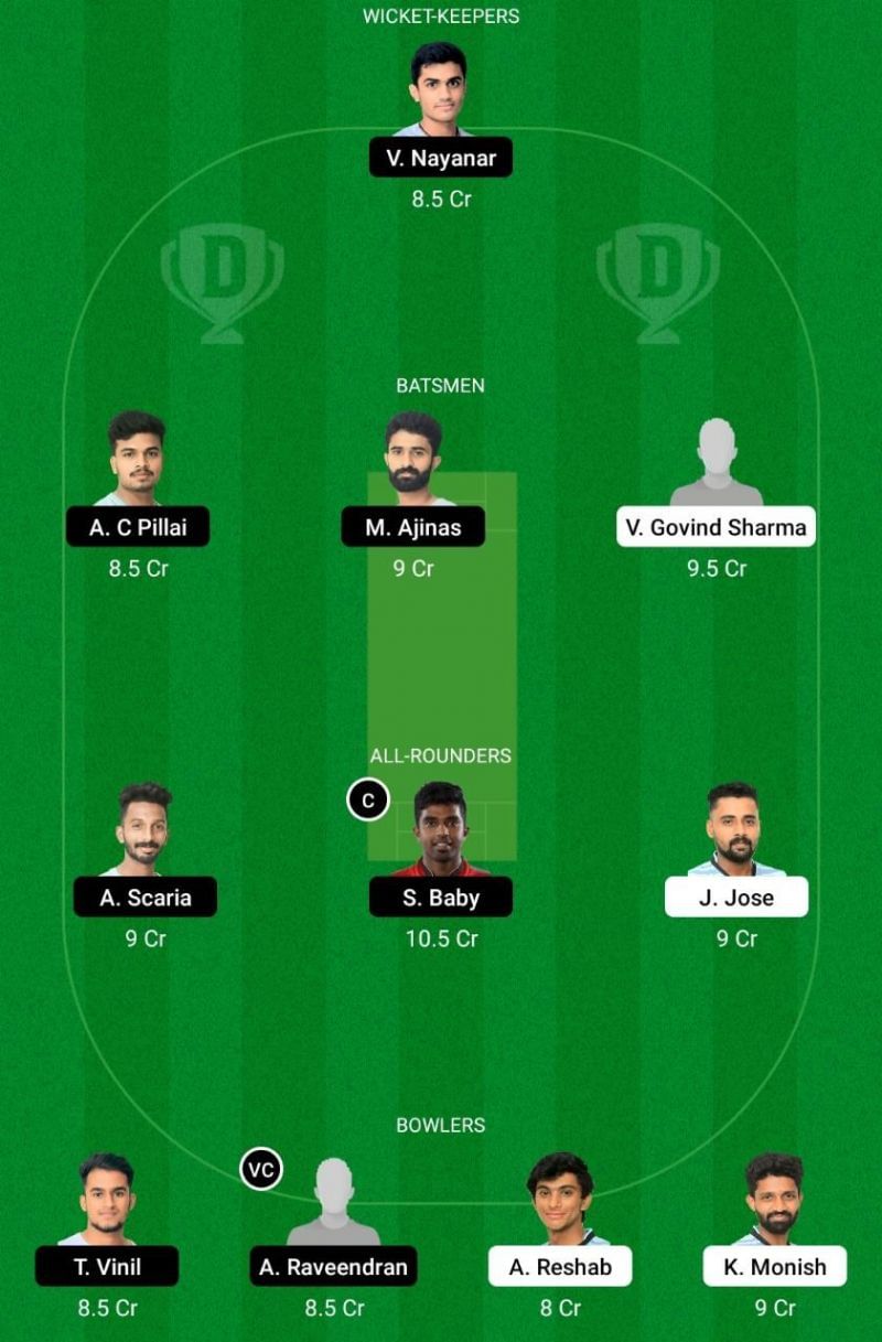 TIG vs TUS Dream11 Team Prediction