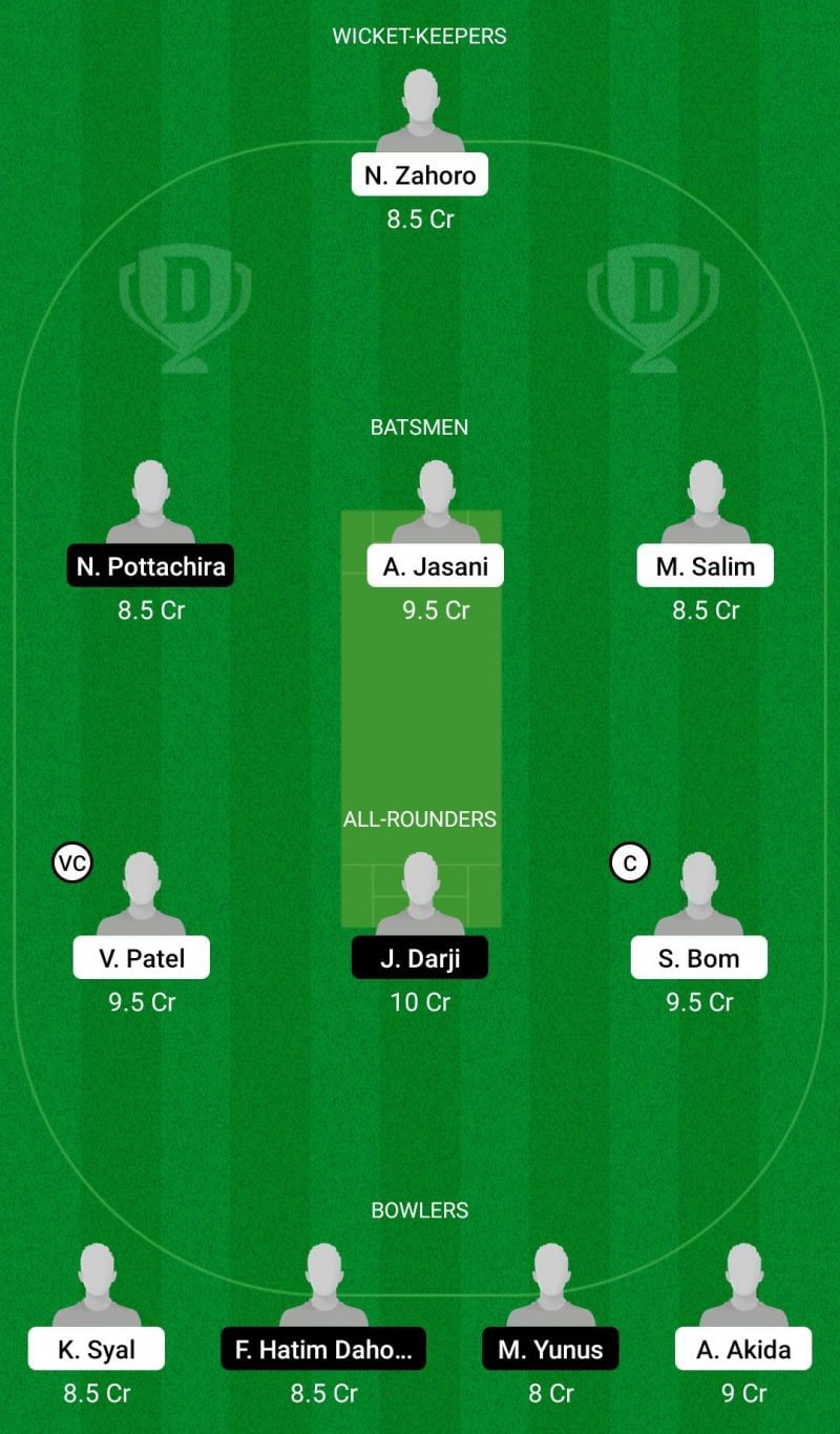 RNC vs SBH Dream11 Team Prediction