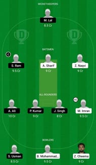 Dream11 Team for Fresh Tropical vs Albano - ECS T10 Milan 2021.