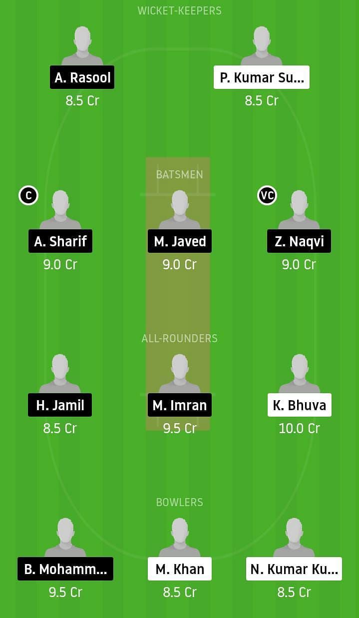 MCC vs FT Dream11 Team - ECS T10 Milan