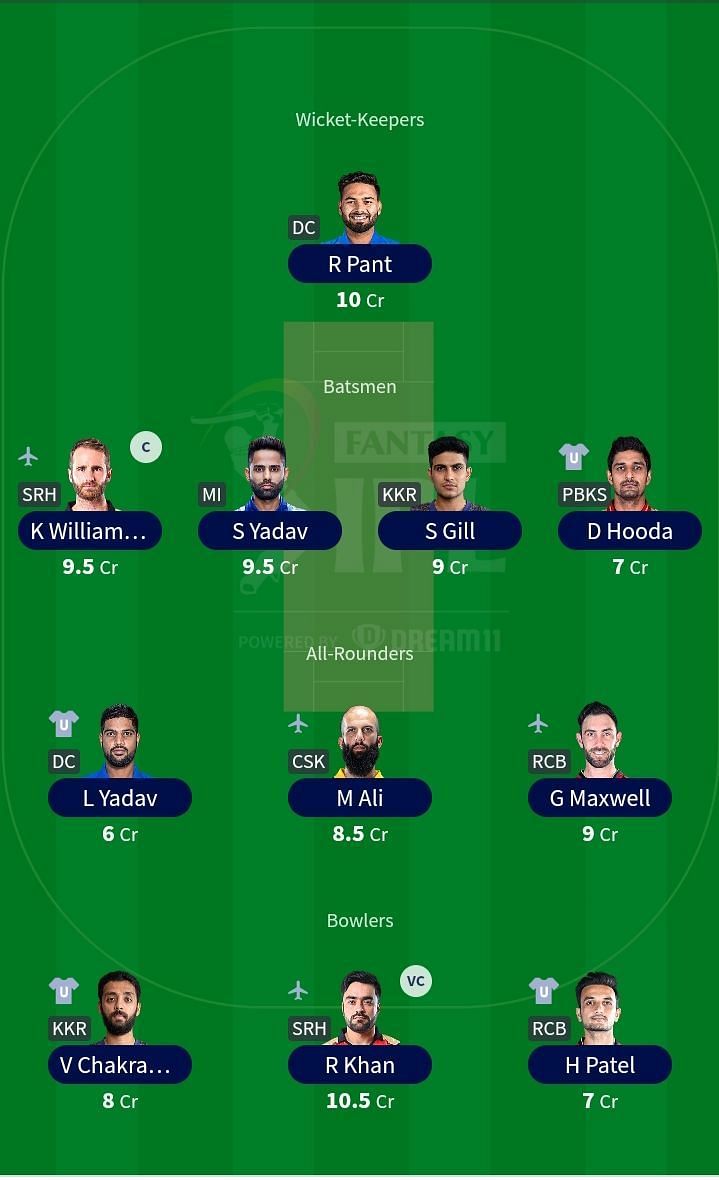 Suggested Team for IPL 2021 Match 20 SRH vs DC.
