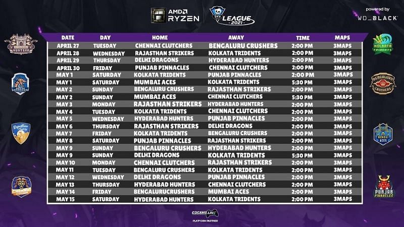 Skyesports Valorant League 2021 Schedule (Image by Skyesports)