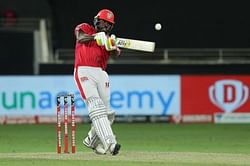 IPL 2021: 5 players with the most sixes in IPL history