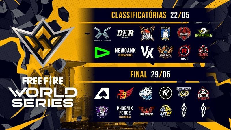 Free Fire World Series 2021: Conheça todos os detalhes do evento