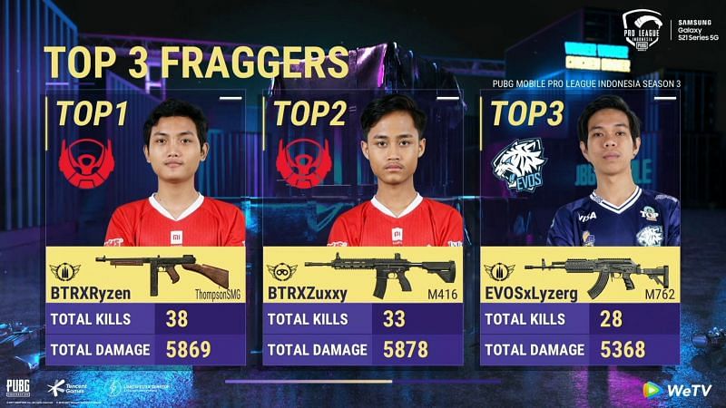 Top 3 Fraggers