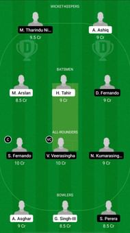 TRA vs RCP Dream11 Fantasy Suggestions - ECS T10 Venice