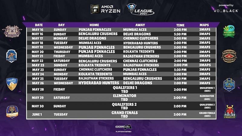 Skyesports Valorant League 2021 Schedule (Image by Skyesports)