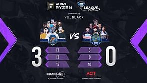 Delhi Dragons defeated Mumbai Aces 3-0 on day 11 of Skyesports Valorant League 2021